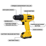DEWALT DCD700D2 12V Cordless Drill Driver | 10mm Chuck | 2 × 2.0Ah Batteries | Compact Professional Drill