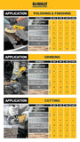 DEWALT DWE497 180mm Large Angle Grinder 2600W Heavy Duty Professional