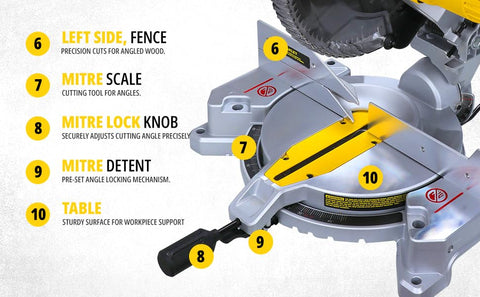 Stanley, Stanley SM16, SM16 Mitre Saw, Stanley Mitre Saw, 10 Inch Mitre Saw, 254mm Mitre Saw, 1650W Mitre Saw, Compound Mitre Saw, Wood Cutting Mitre Saw, Electric Mitre Saw, Corded Mitre Saw, 4800 RPM Mitre Saw, Woodworking Saw, Carpentry Mitre Saw, Furniture Cutting Saw, Bevel Cutting Saw, Compound Cutting Saw, Mitre Cutting Machine, Wood Cutting Machine, Timber Cutting Saw, Professional Mitre Saw, Workshop Mitre Saw, Construction Mitre Saw, Stanley Power Tools, Woodworking Power Tool