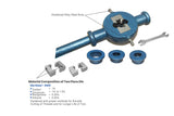 Metro Complete Pipe Die Set — hardened alloy steel, BSP/BSC, 1/2" to 3" range. Complete kit with spare dies & bushes. 