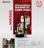 Ralli Wolf NW 50S 1600W magnetic core drilling machine with 50mm drilling capacity for accurate production drilling in metal