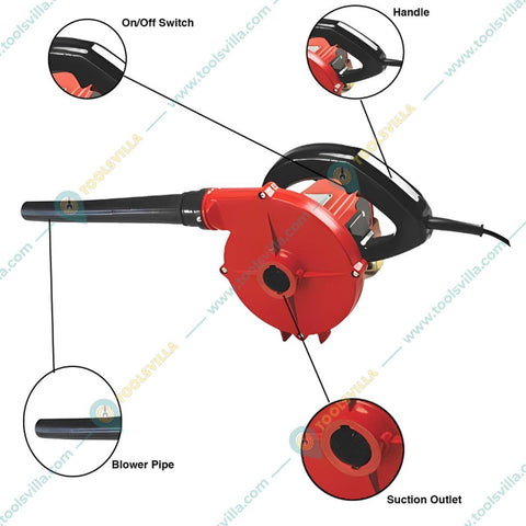 Ralli Wolf 77750 750W two speed high-speed industrial air blower for electrical panel, motor and machinery cleaning